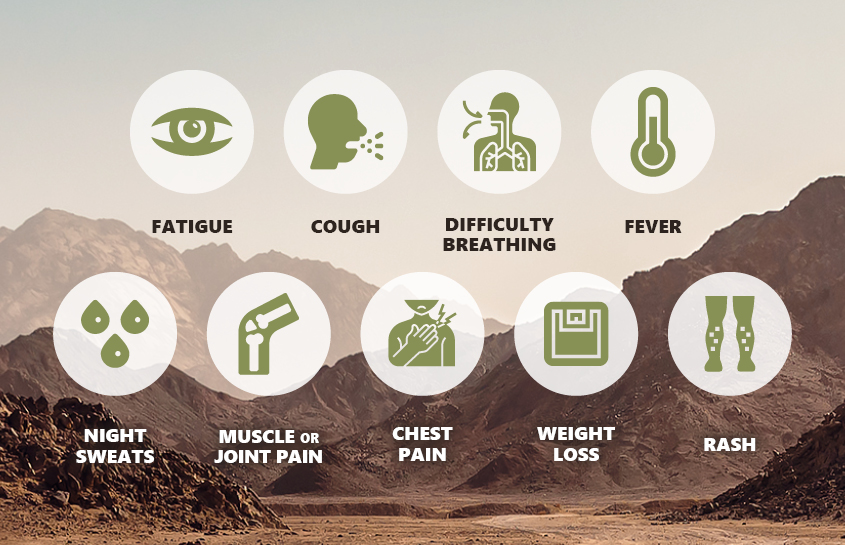 Valley Fever Symptoms